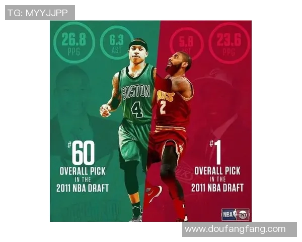 超级对决！选秀大战成看点之最