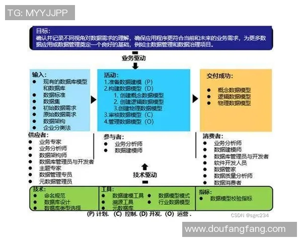 数据模型揭秘三分王夺冠几率 胜率走势与潜在黑马全面解析